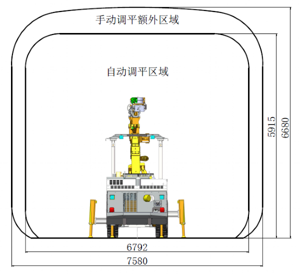 KJ313型全液壓掘進鉆車