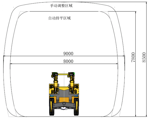 KJ421型全液壓掘進(jìn)鉆車